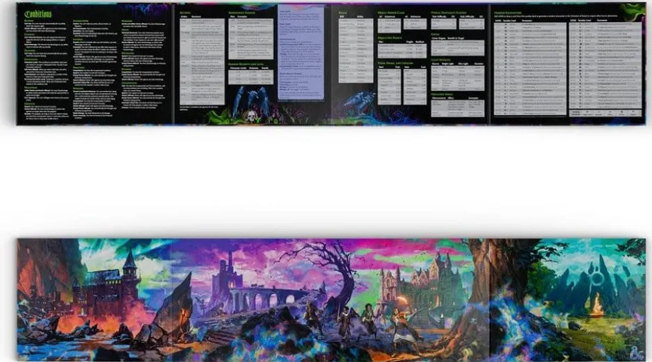 D&D 5E Ravenloft 2024 : The Horrors Within - Écran VO