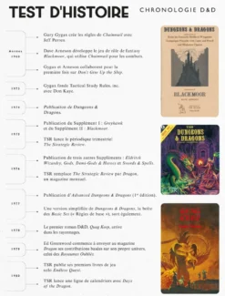 Dungeons & Dragons Museum