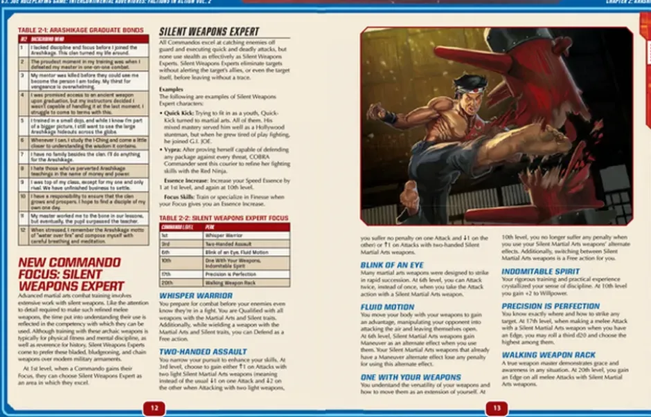 G.I. JOE RPG: Intercontinental Adventures - Factions in action Vol. 2 VO