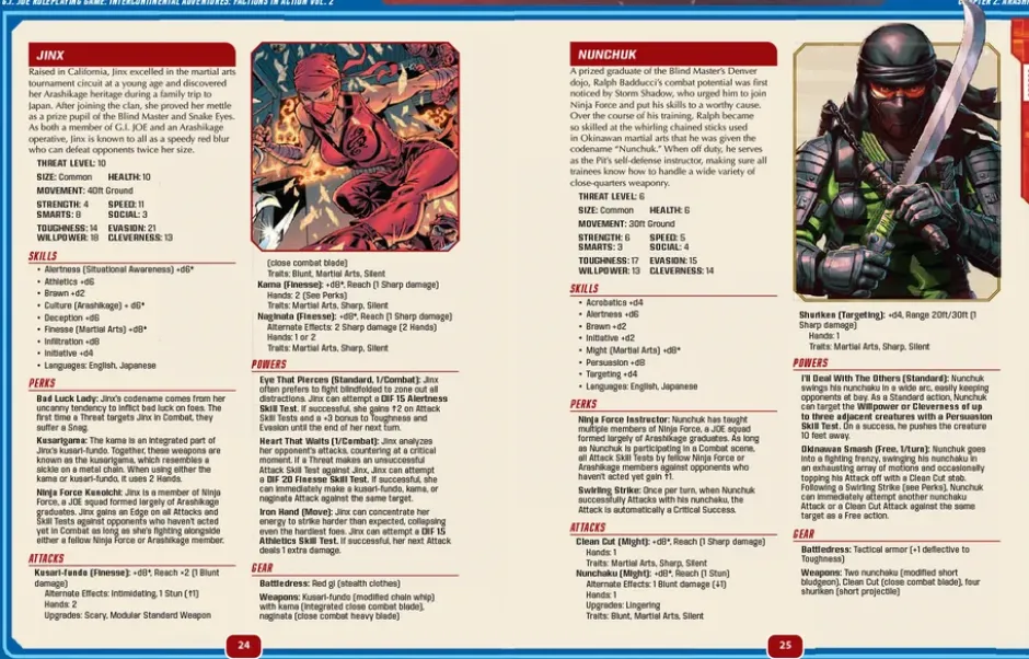 G.I. JOE RPG: Intercontinental Adventures - Factions in action Vol. 2 VO