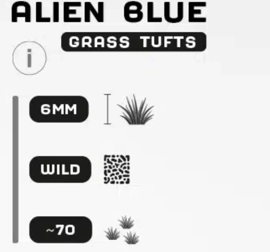 Herbes synthétiques : Alien Blue