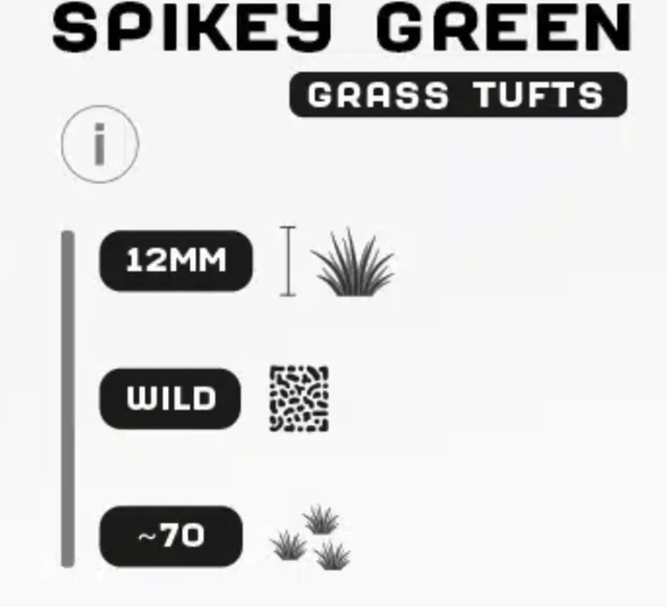 Herbes synthétiques : Spikey Green