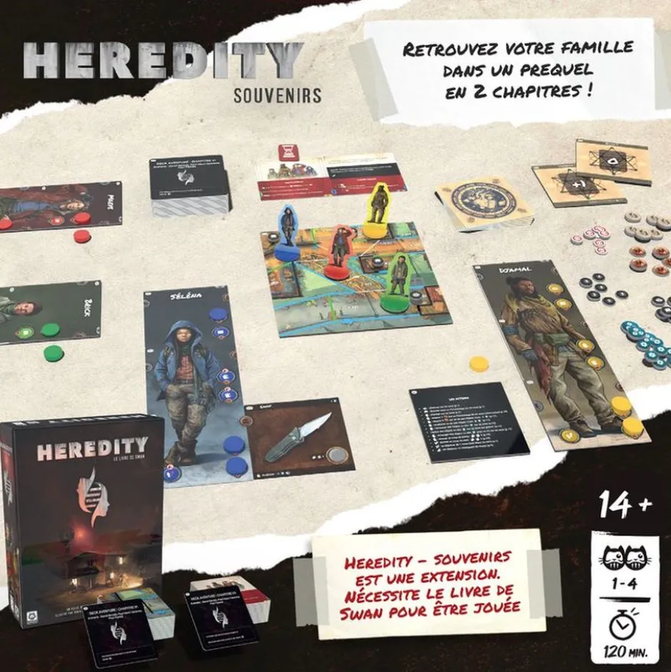 Heredity : Souvenirs (Ext)