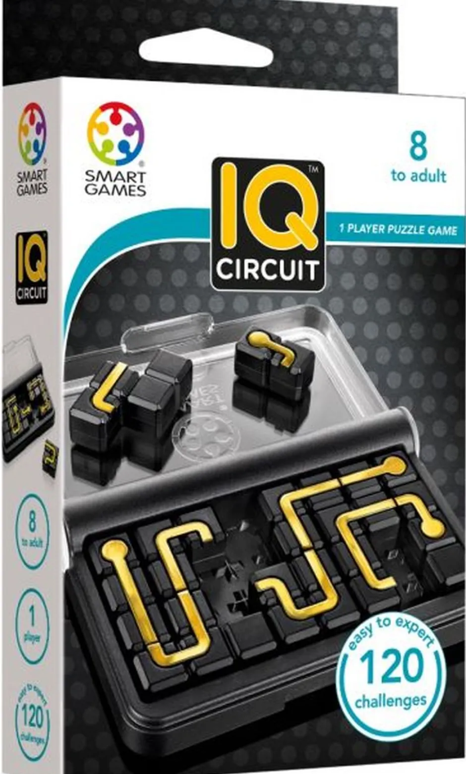 IQ Circuit