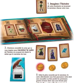 La Légende des Trois Pièces