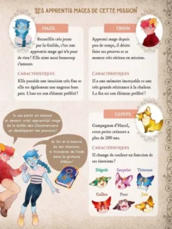 Le loup des glaces - Deviens un héros en français CM1/CM2