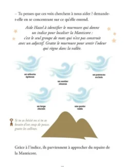 Le loup des glaces - Deviens un héros en français CM1/CM2