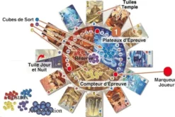 L'épreuve des temples