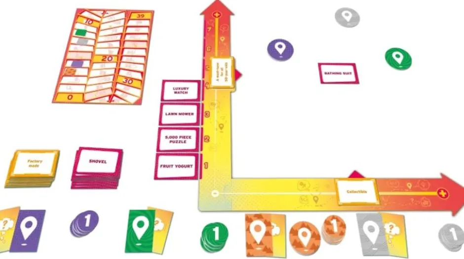 Mind Map