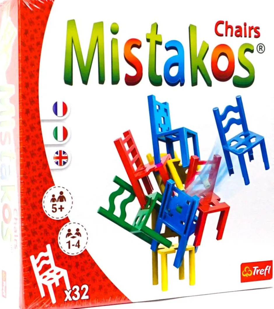 Mistakos