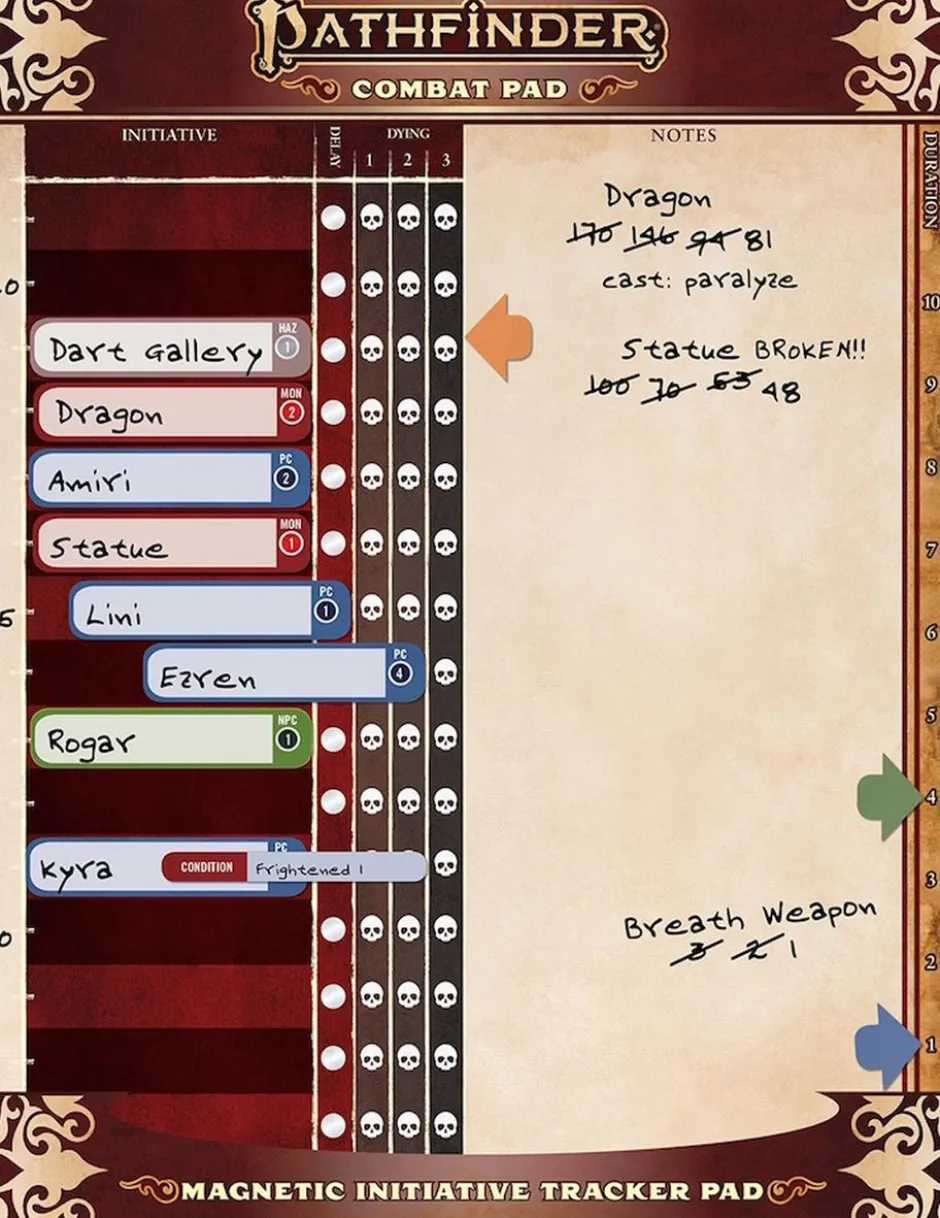 Pathfinder 2E: Combat Pad
