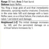 Primal Spell Cards Remastered VO