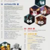 Ravage Jeux de plateaux 2