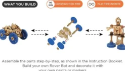 Smartivity : Roboformer