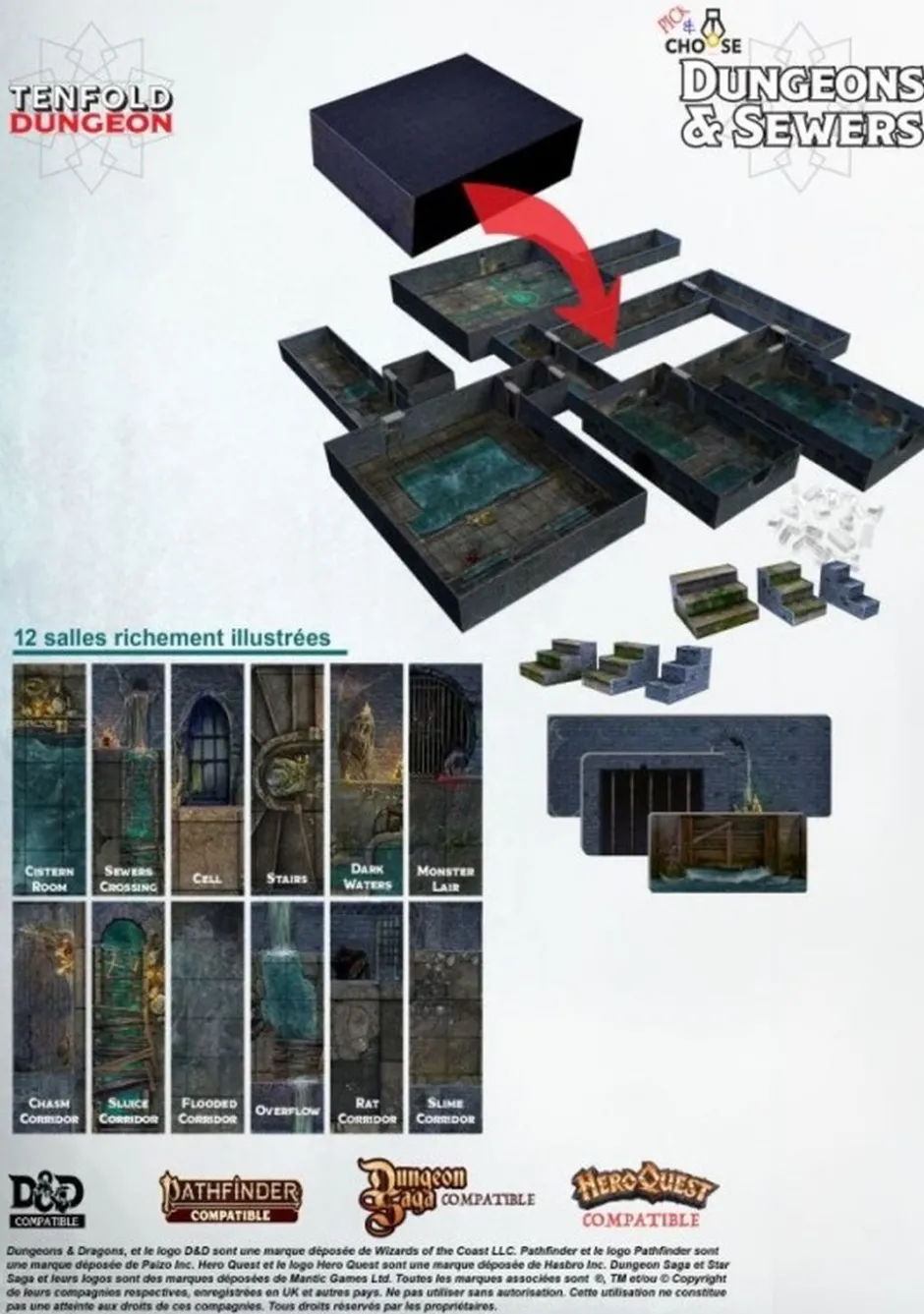 Tenfold Dungeon: Dungeons and Sewers