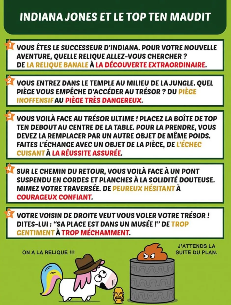Top Ten Aventures